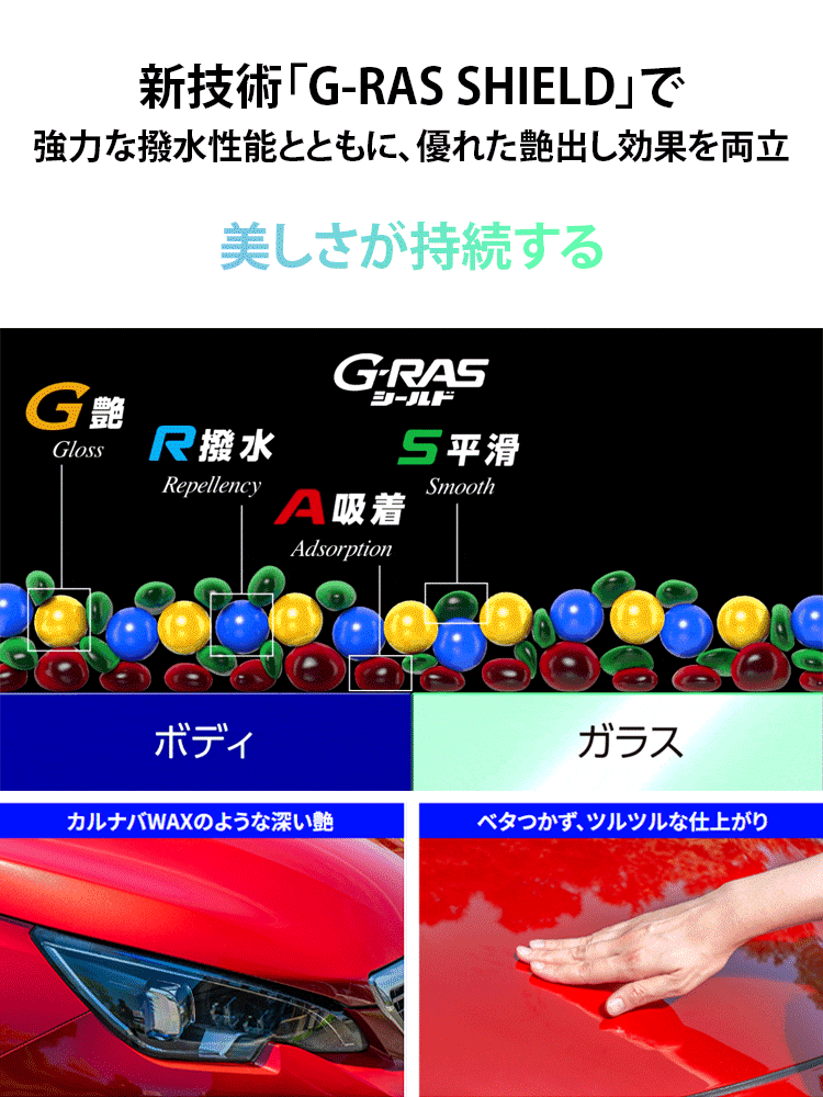 【最大5ヶ月使用可能】ナノクリスタル車用コーティング剤