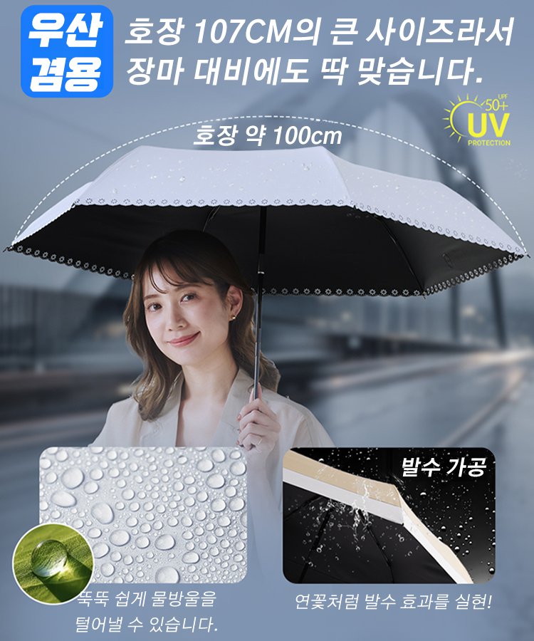 【최신 기술】초소형 카드형 양용 우산
