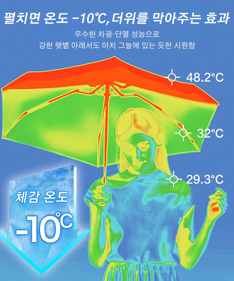 【최신 기술】초소형 카드형 양용 우산