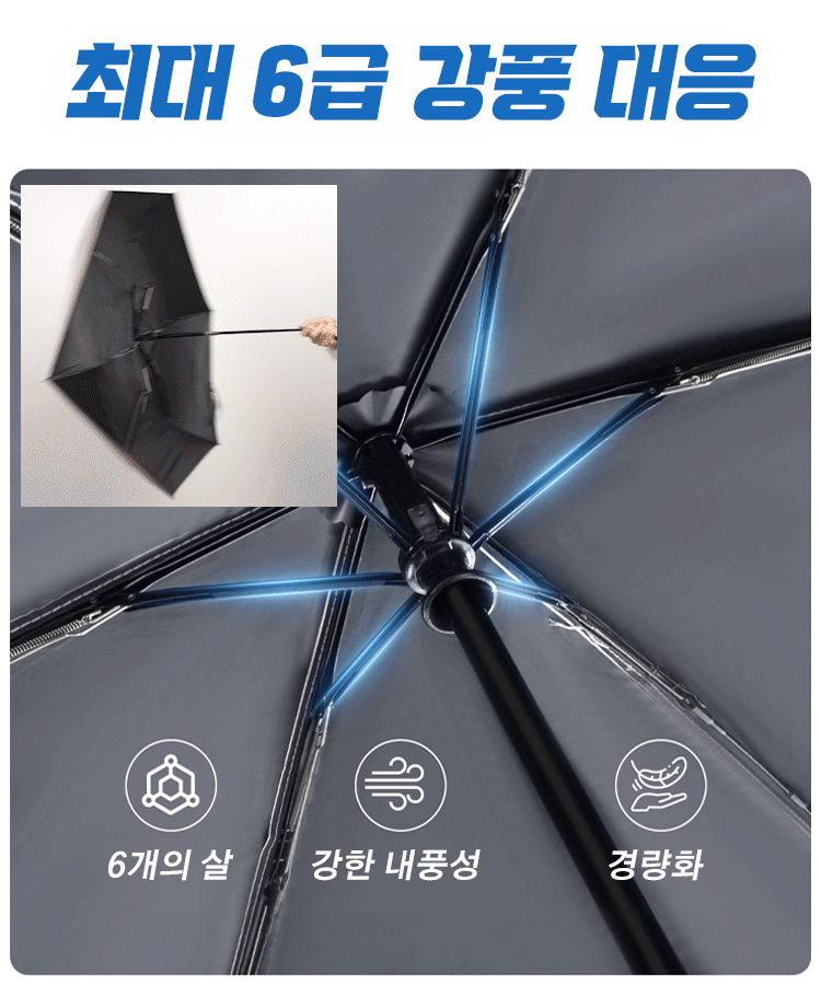 【최신 기술】초소형 카드형 양용 우산