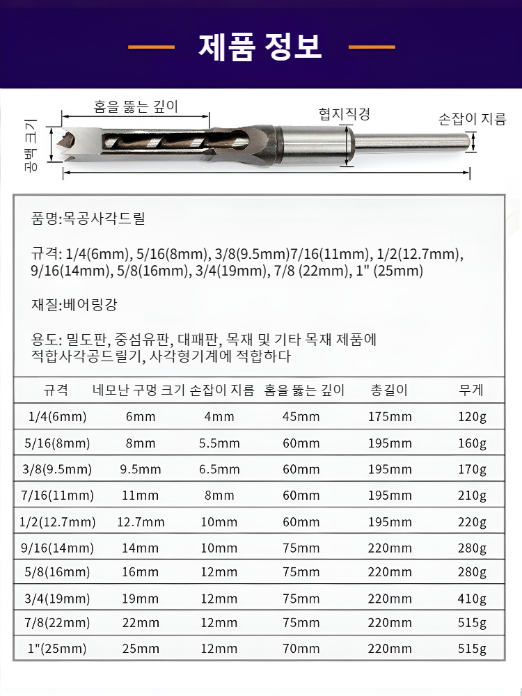 목공공구 사용 예시