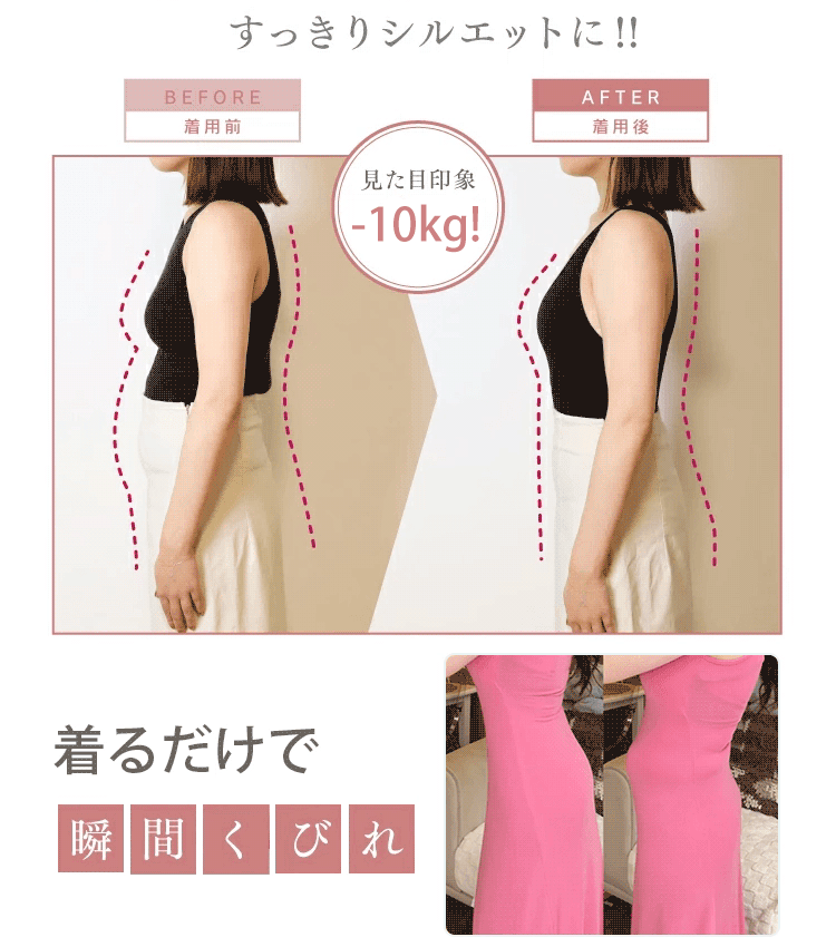 産婦人科専門家が研究、7日間で骨盤矯正＋ヒップ15cmアップ・医療用グレード抗菌・目立たず跡が残らない