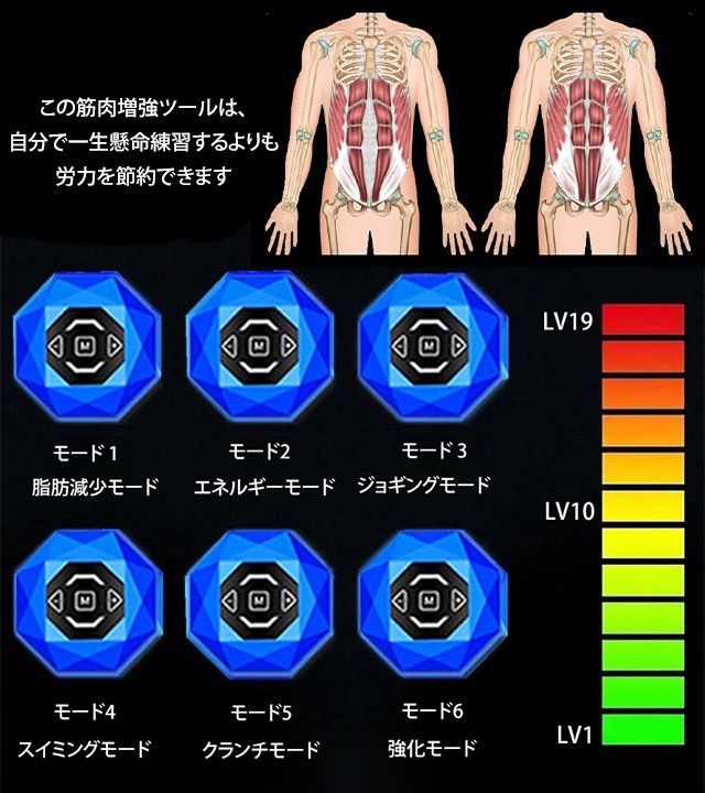 スマート腹筋強化EMSベルト