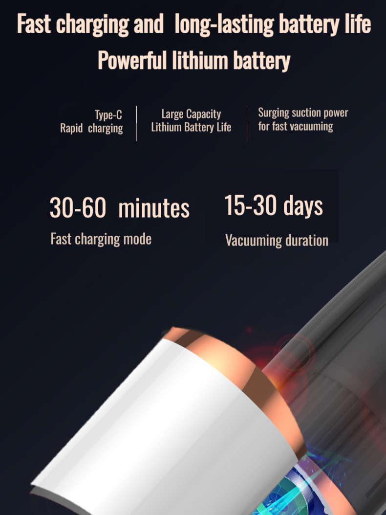 Home Portable Big Suction Handheld Rechargeable Wireless Vacuum Cleaner