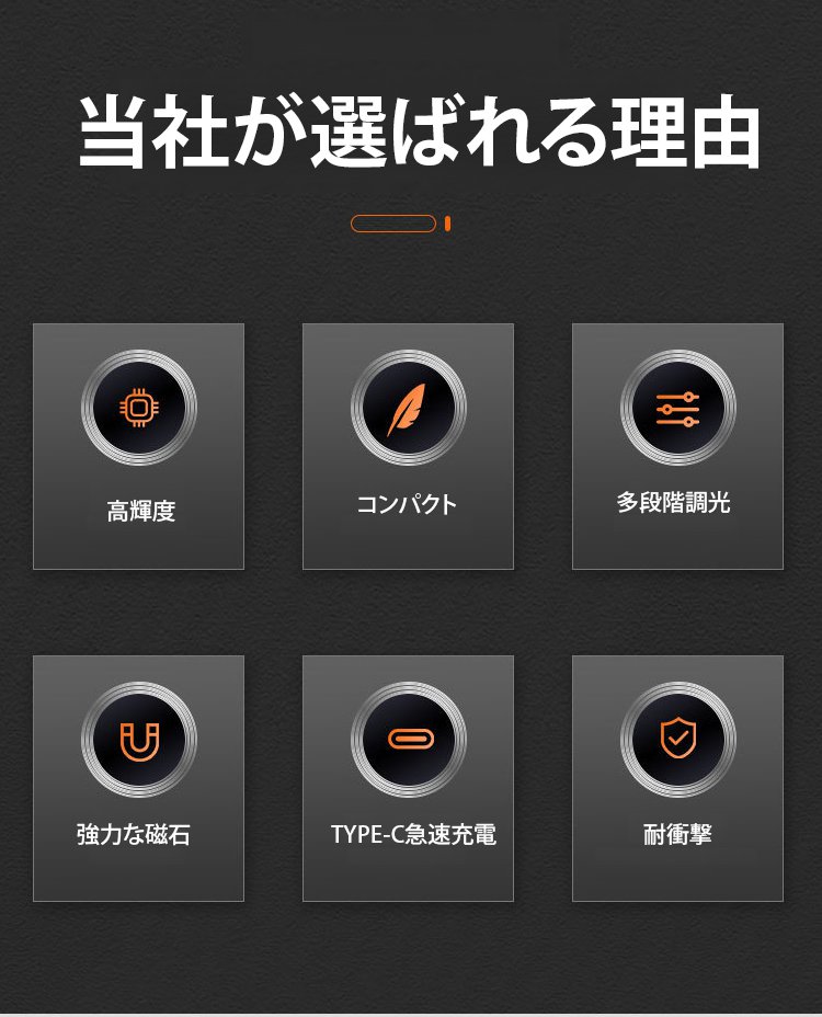 省エネLED搭載のソーラー壁掛けライト