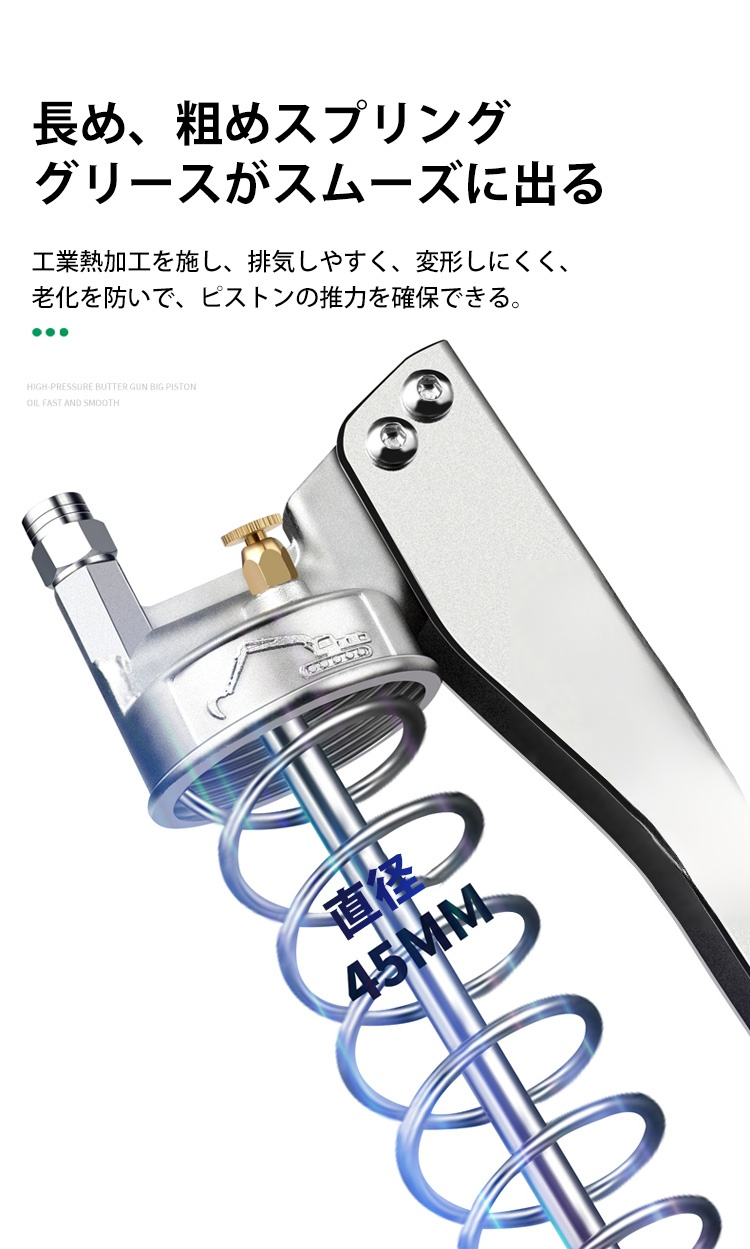 グリースガンのノズル部分詳細