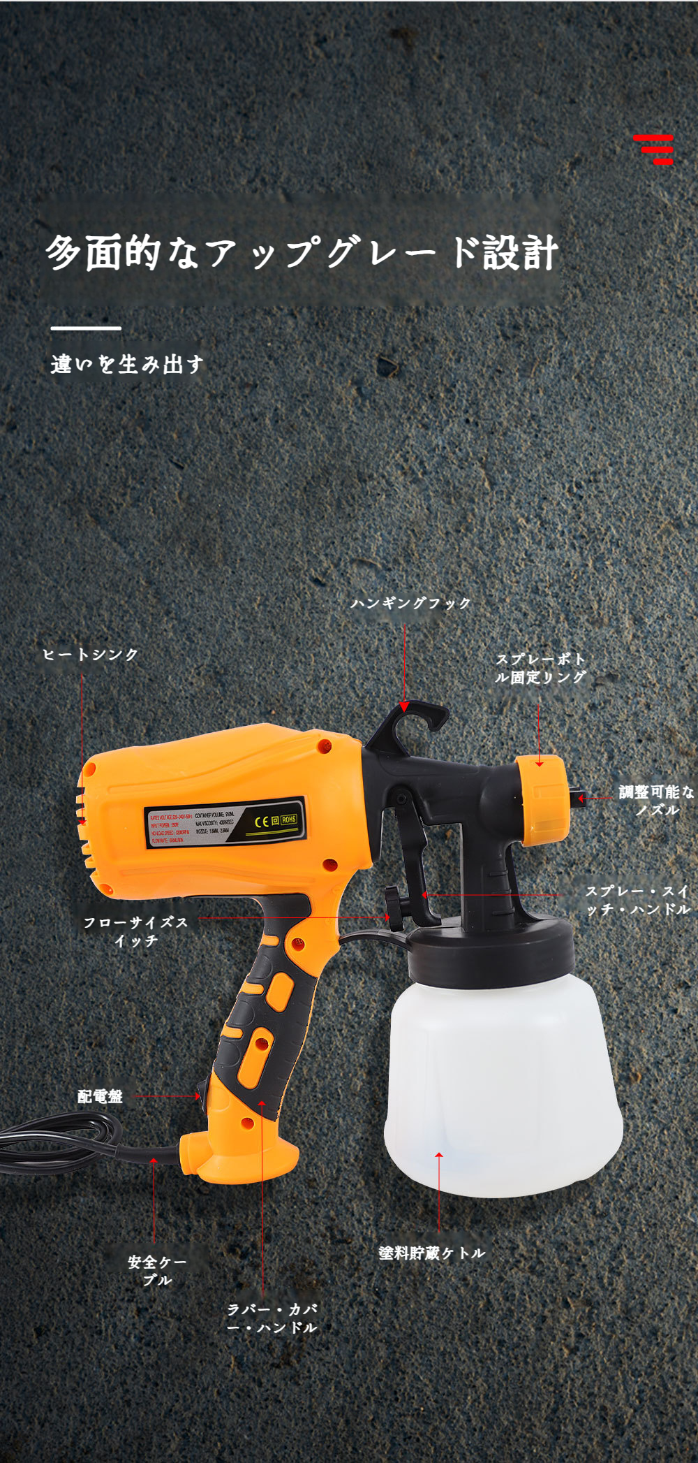 スペアノズル付きペイントモデル詳細