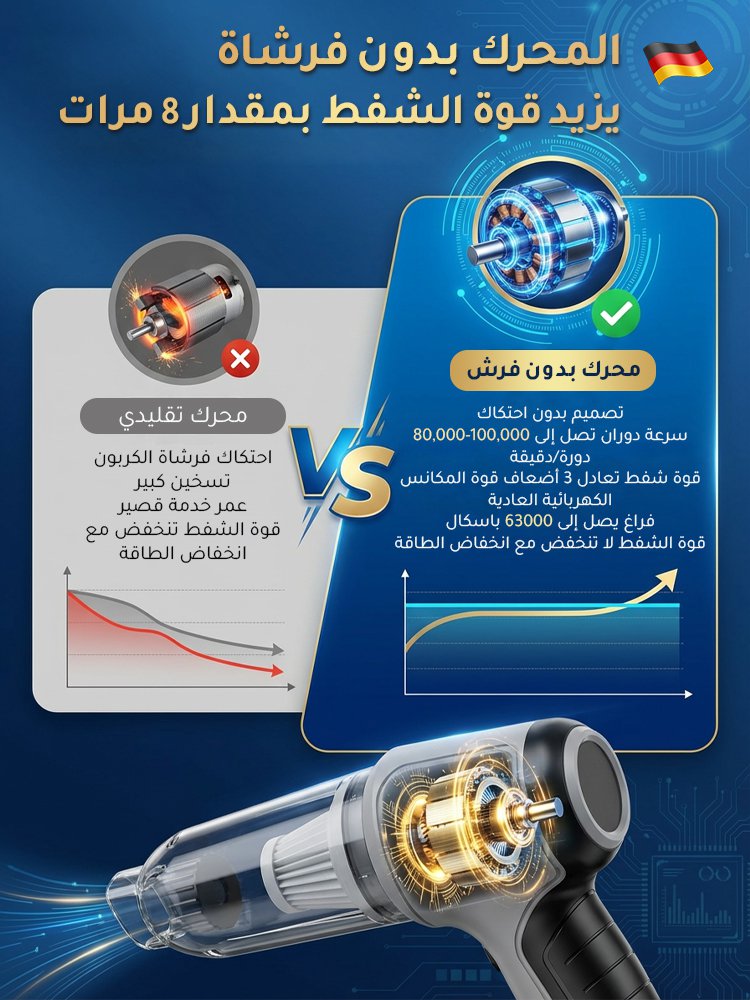 مكنسة كهربائية محمولة جديدة بقوة شفط عالية
