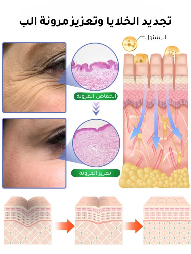 كريم العين وسيروم العين مع أداة الوضع الدائرية لتهدئة البشرة وتخفيف التجاعيد