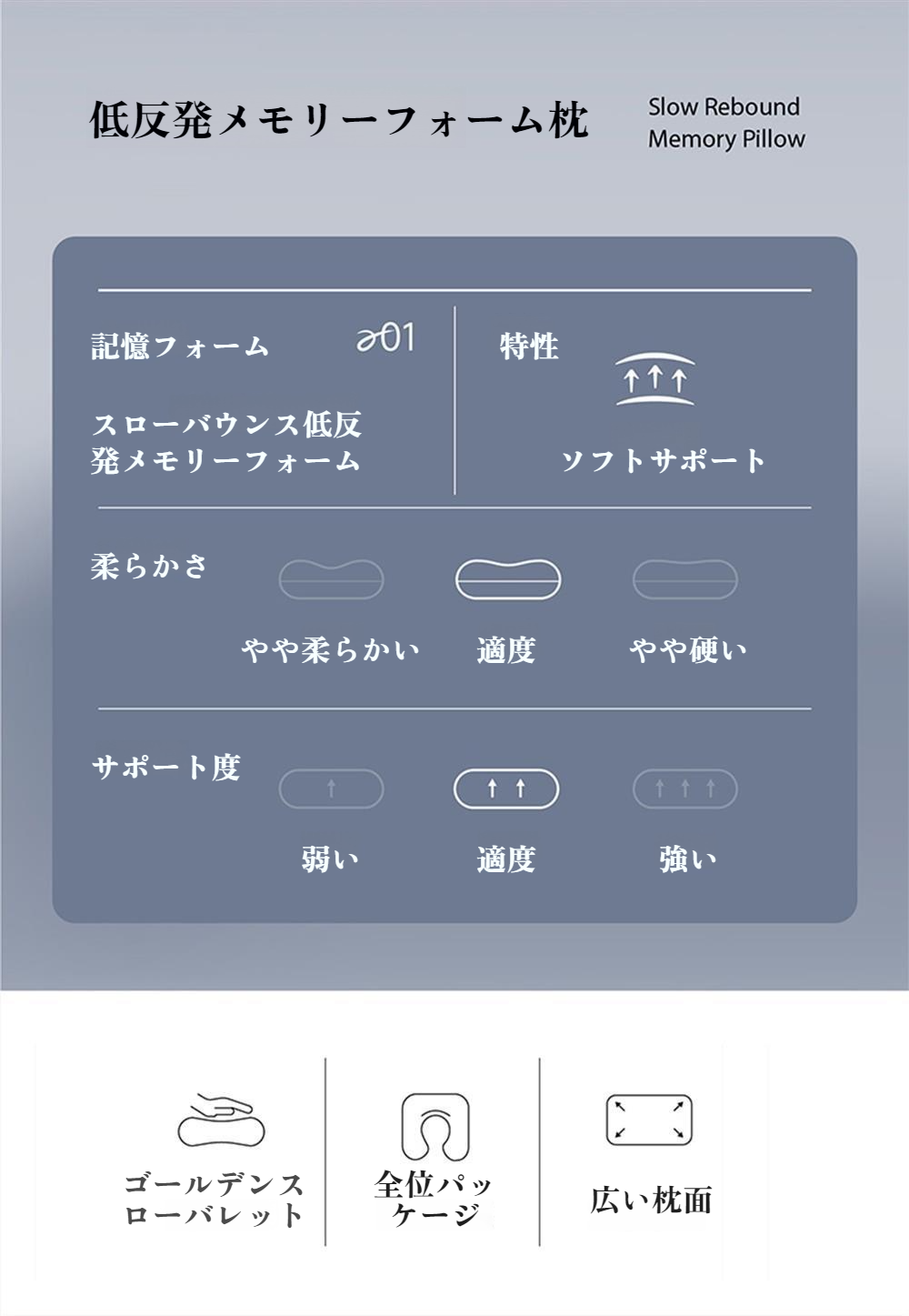 高品質素材で長持ちする枕コア