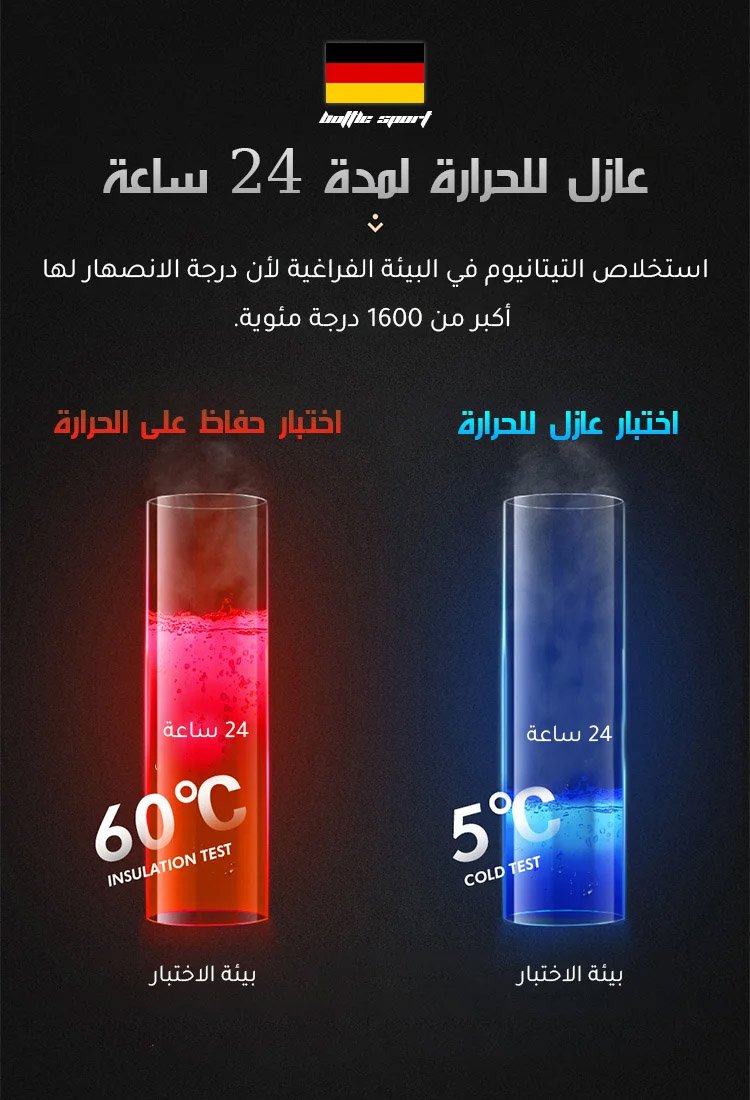 كوب عازل للحرارة مزدوج الجدار من فولاذ مقاوم للصدأ 304【يحافظ على الحرارة لمدة 72 ساعة】