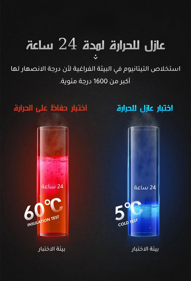 كوب عازل للحرارة مزدوج الجدار من فولاذ مقاوم للصدأ 304【يحافظ على الحرارة لمدة 72 ساعة】