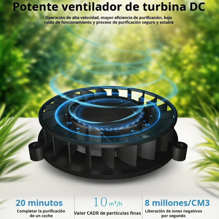 Purificador de aire para coche y hogar con iones negativos, portátil para escritorio