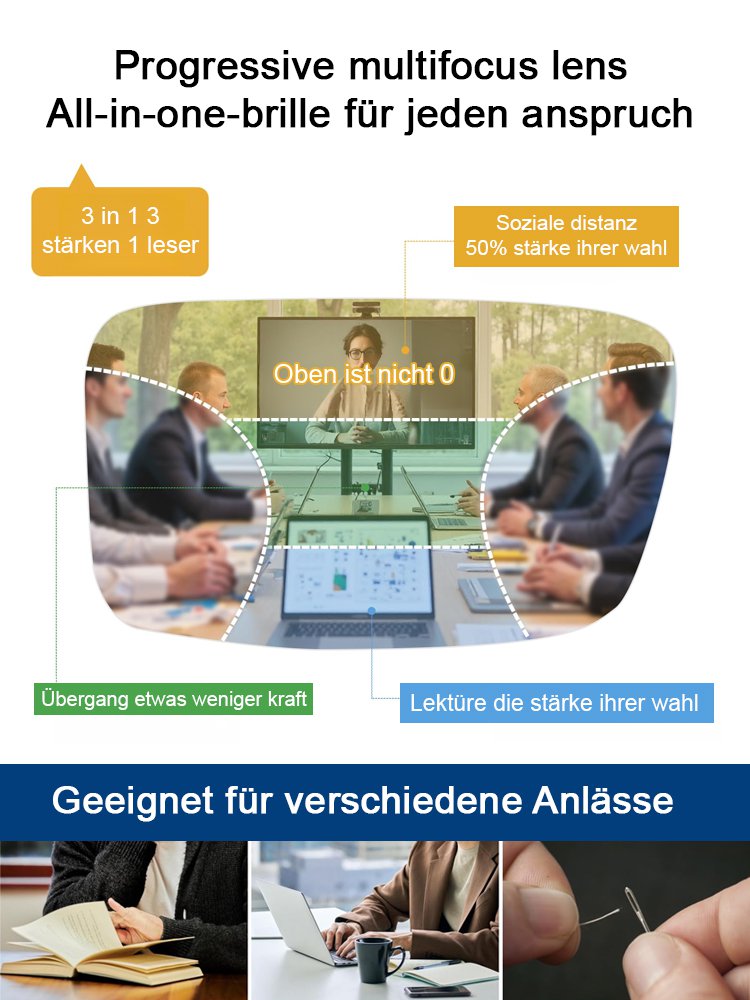 Zoom-Fokus Blaulichtfilter Lesebrille