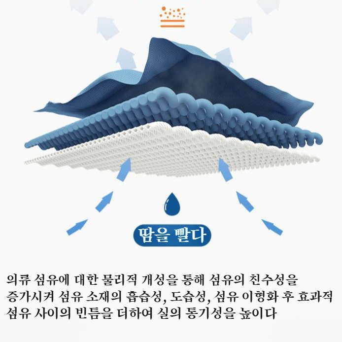 스포츠 피트니스 남 여름 아이스 나시 박시 빅사이즈 속건 통기 아이스 민소매