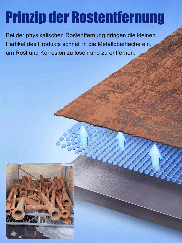 Multimetall-Rostschutz