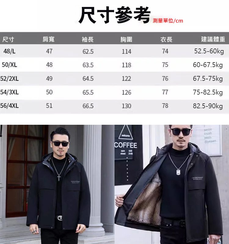 【零下30度抗寒】男士皮草派克服