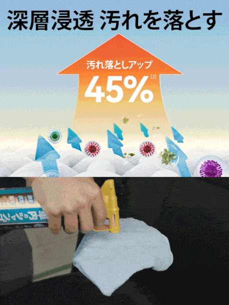 泡タイプ車用クリーナー