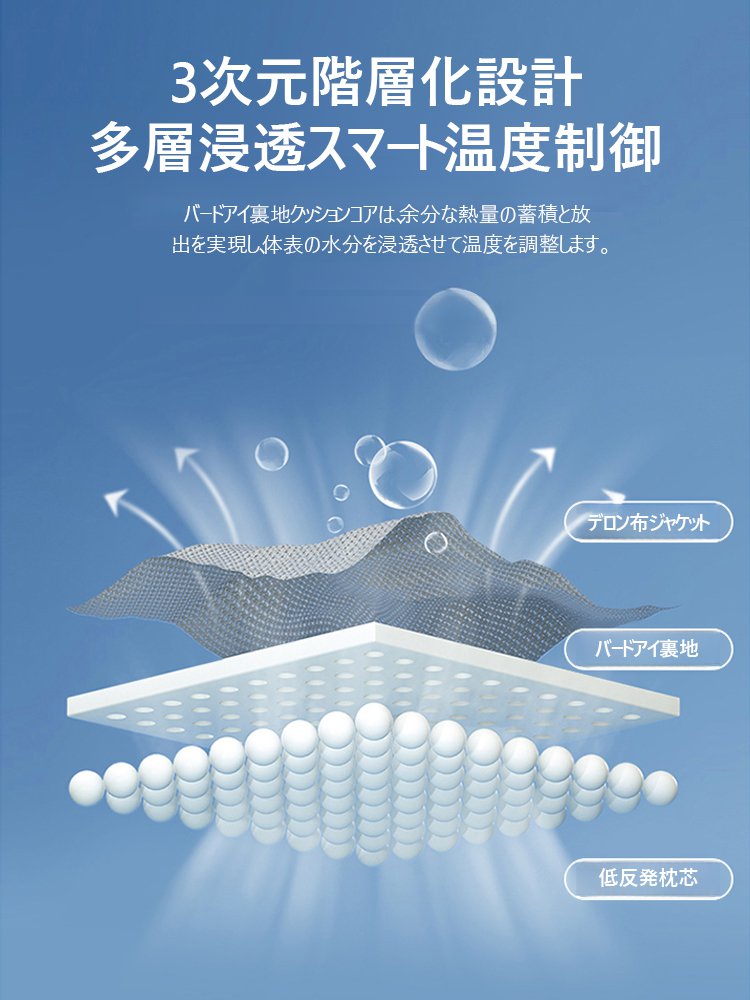 低反発枕を解凍してうつ伏せ寝用枕