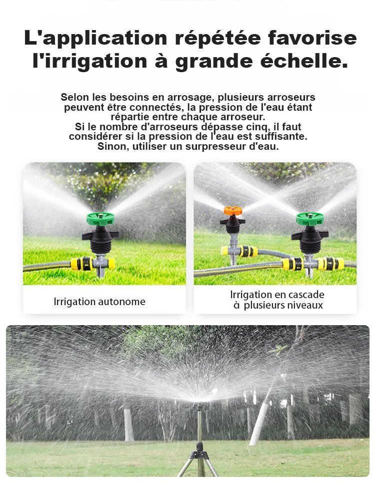 HFH-Sprinklers rotatifs à roue libre