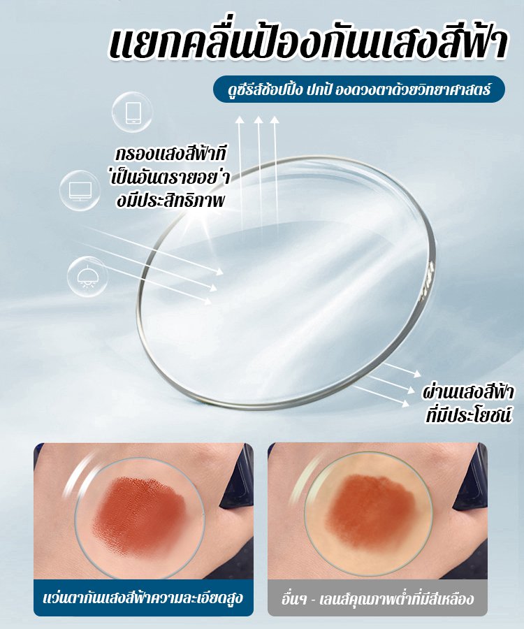 แฟชั่นเทรนด์แว่นตากันแสงสีฟ้าเปลี่ยนสี