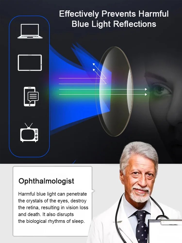 Auto-Focus Eyeglasses with Adjustable Eyebrow Frame and Blue Light Blocking for Presbyopia