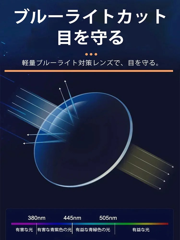 スマートズームブルーライトカット老眼鏡