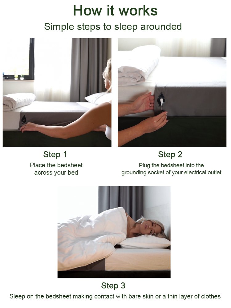 [Improved Sleep,Increased Energy]Medical grade silver fiber grounding sheet