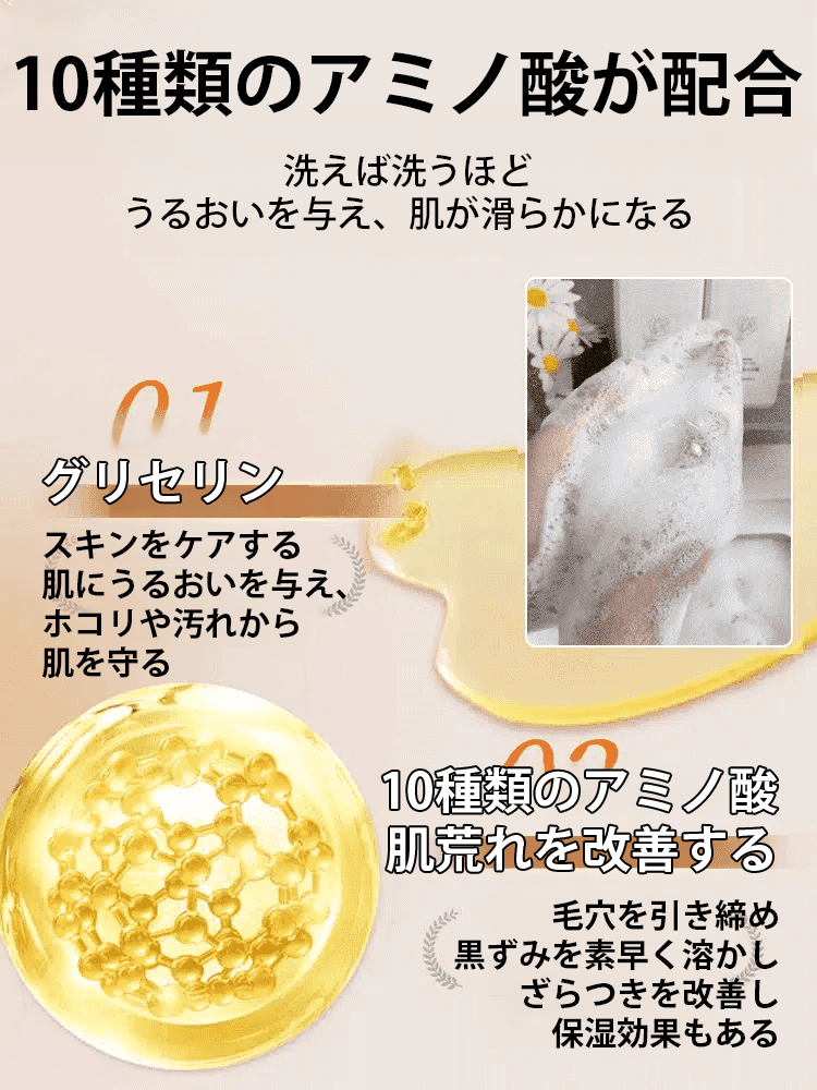 香り豊かなボディソープ