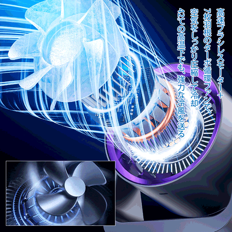 冷却サーキュレーター