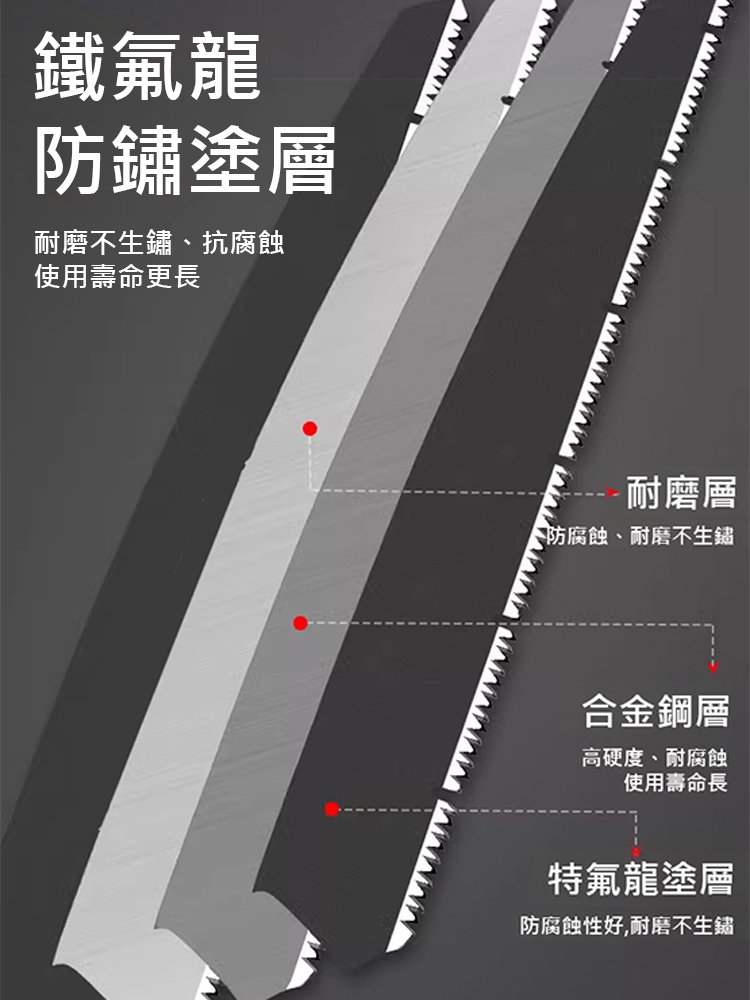 【削木如泥】錳鋼園林剪定鋸