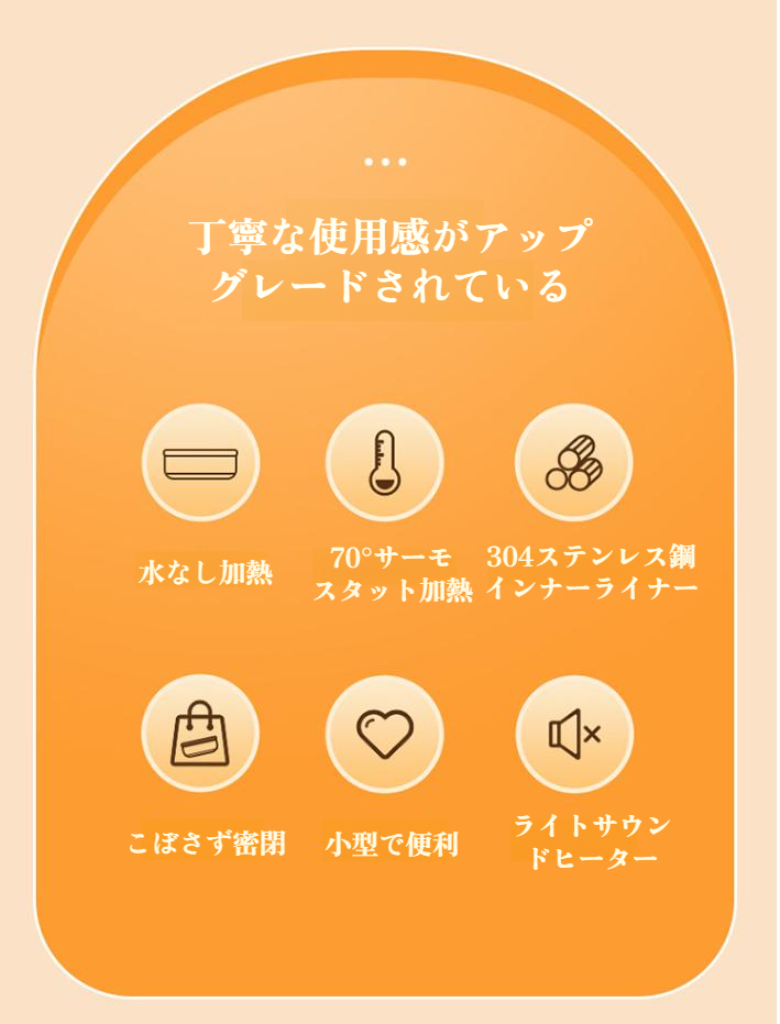 12V24V対応の多機能炊飯器の操作パネル