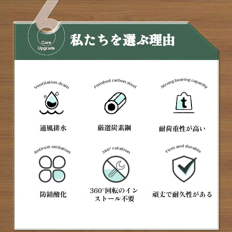 キッチン用品収納ラック使用イメージ