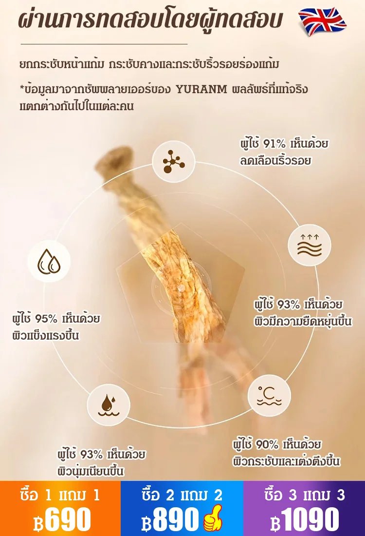 น้ำตบโสมและโพลีเปปไทด์ลดริ้วรอย