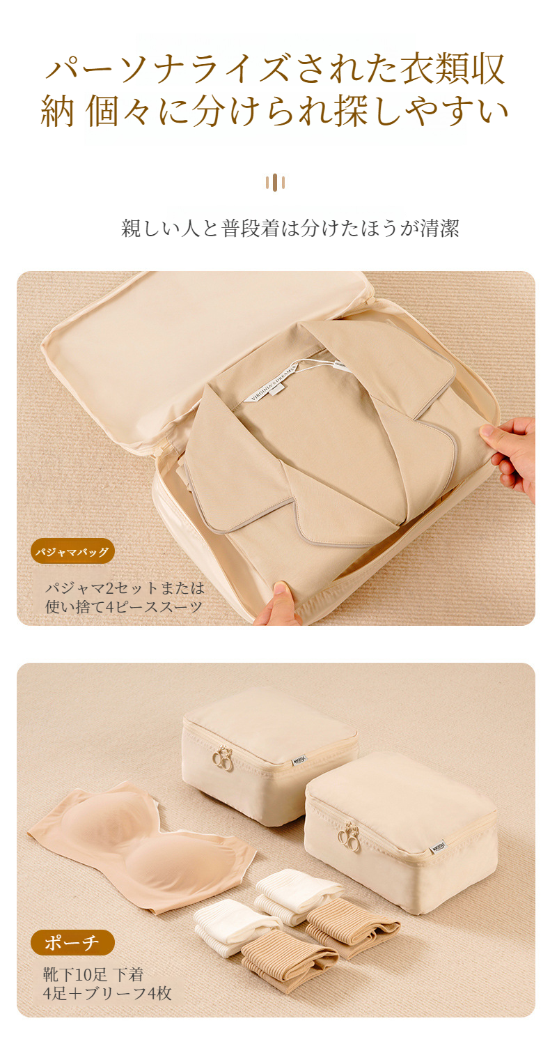 スーツケース内での収納バッグ配置例