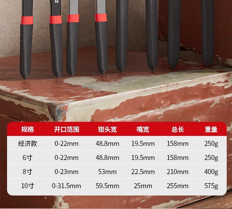 가정용 목공 겸자 사용 장면