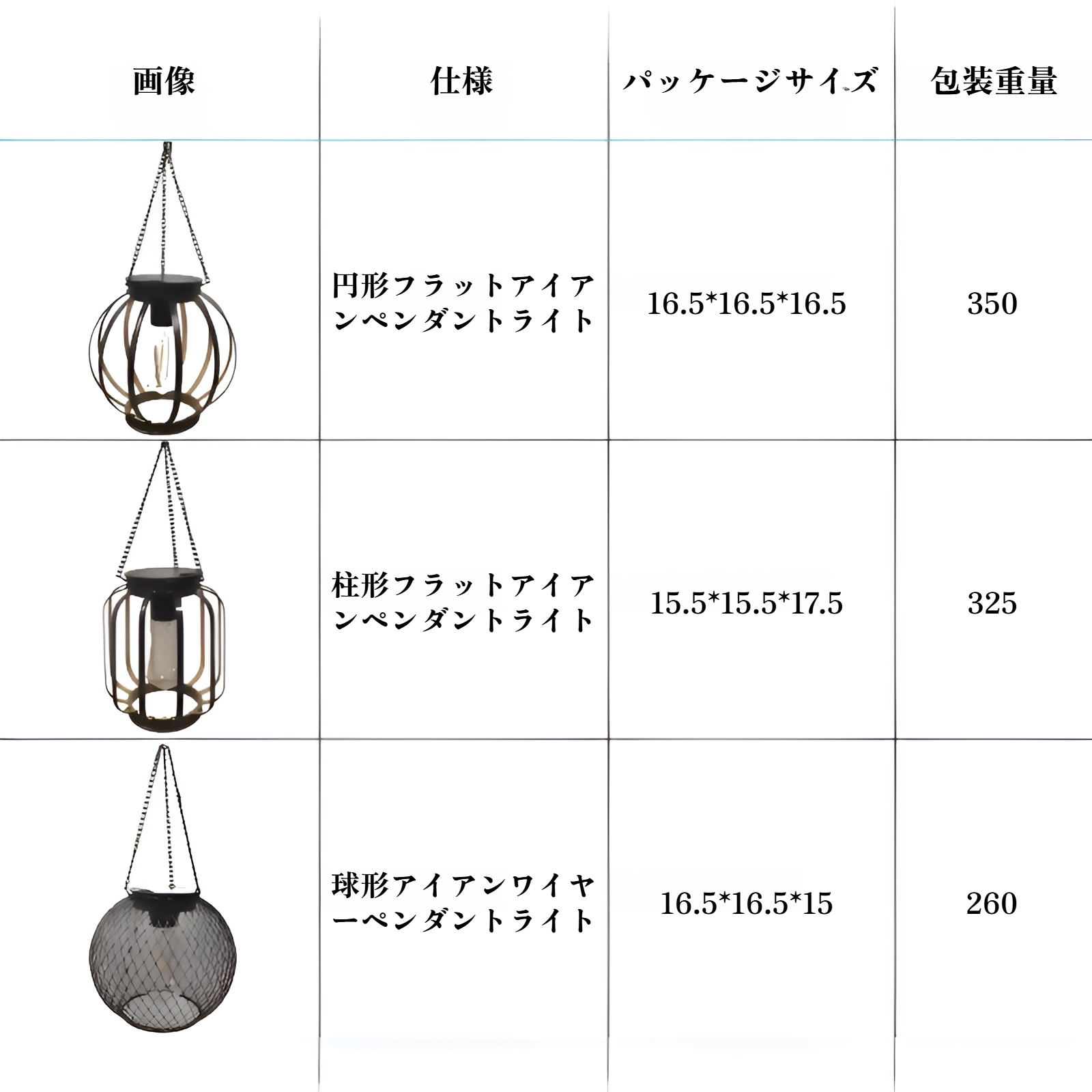 ソーラー鉄ランタンランプレトロネットシャンデリア屋外ガーデン中庭装飾中空ランタン超明るい