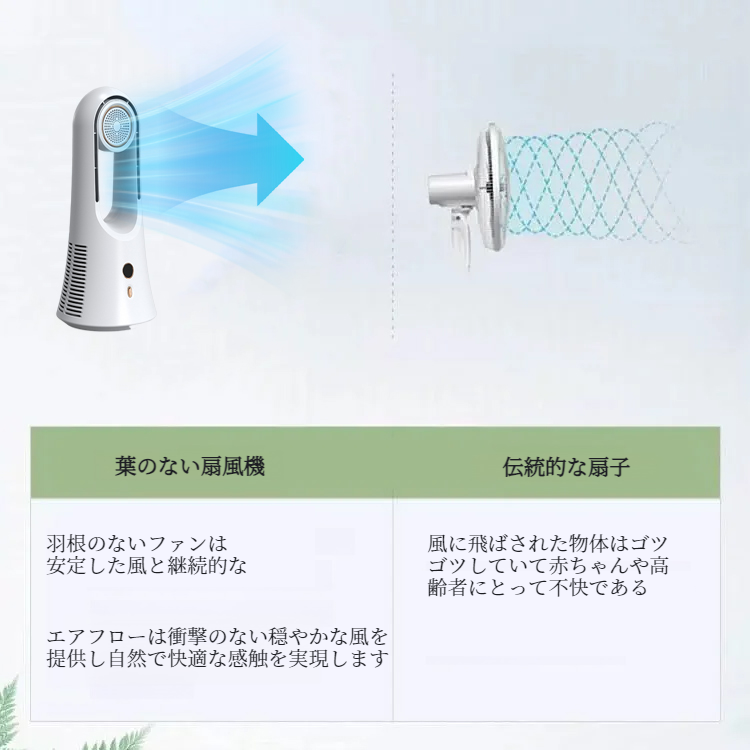 省エネブレードレスファンの安全設計