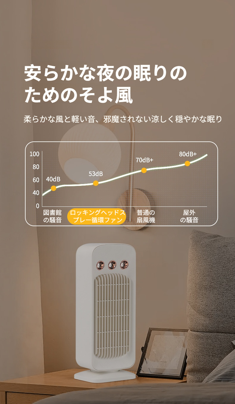 省エネ設計の電気ファン