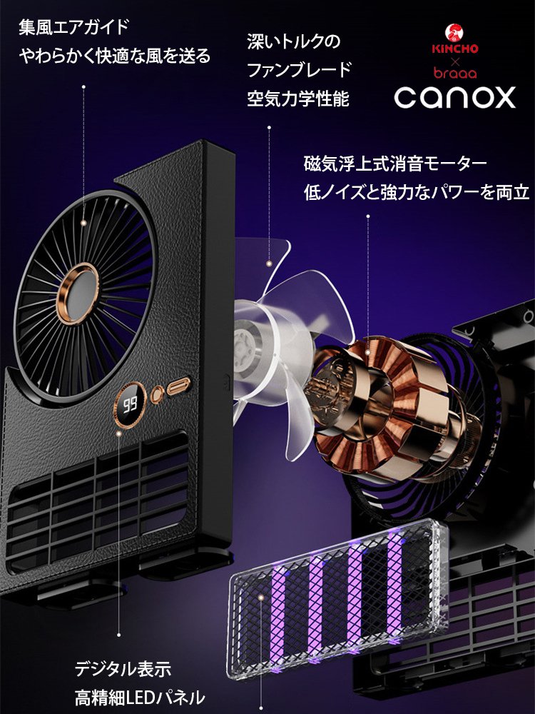【屋外屋内両用】スマート蚊取り扇風機