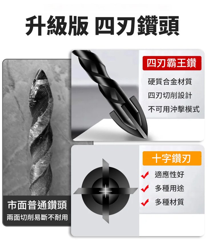 鎢鋼十字鑽頭套裝