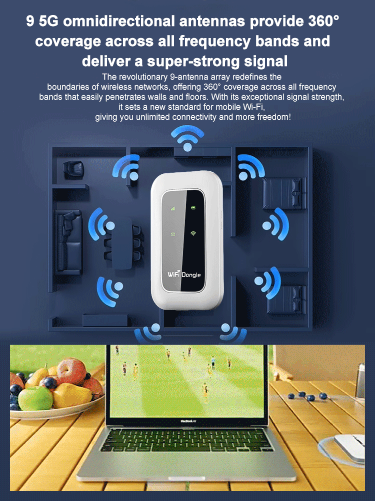 [Power on and use, free for life] All-network portable wifi