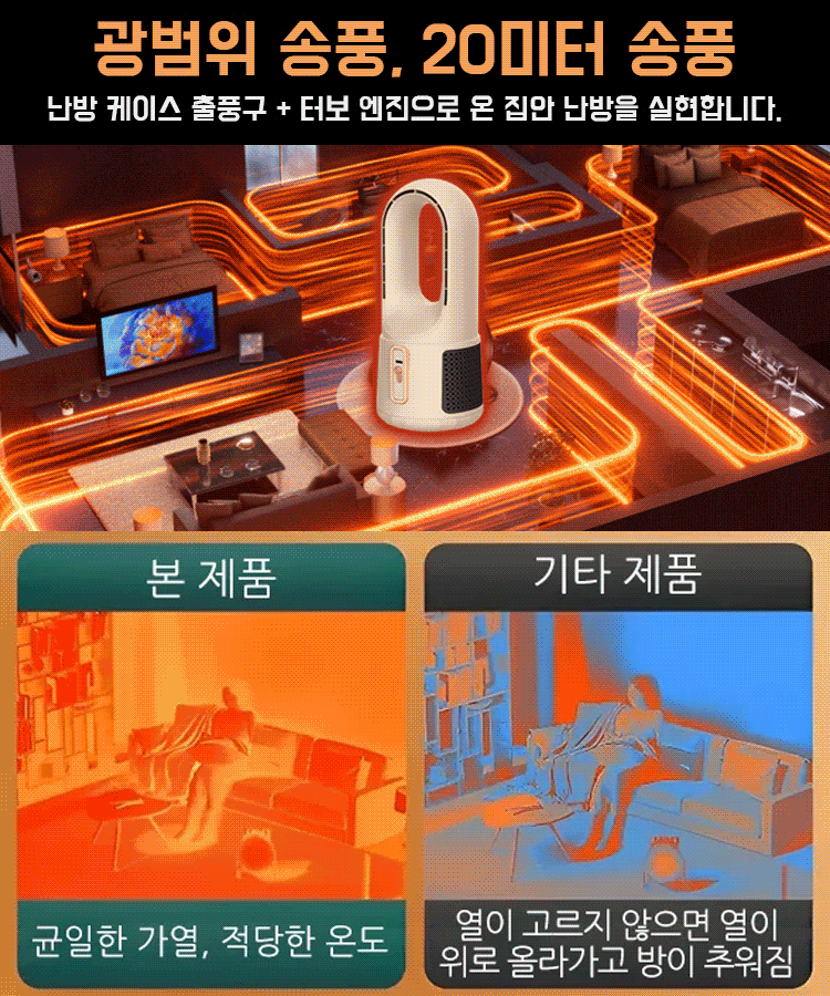 냉난방 겸용 에너지 절약 순환 무날개 온풍기