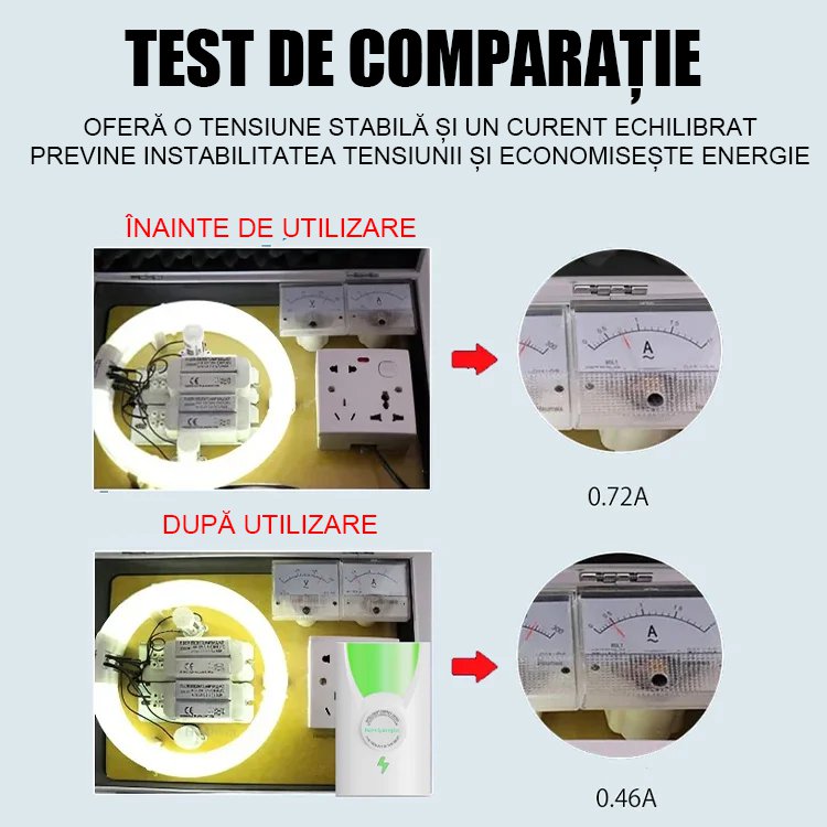 Dispozitiv de economisire a energiei