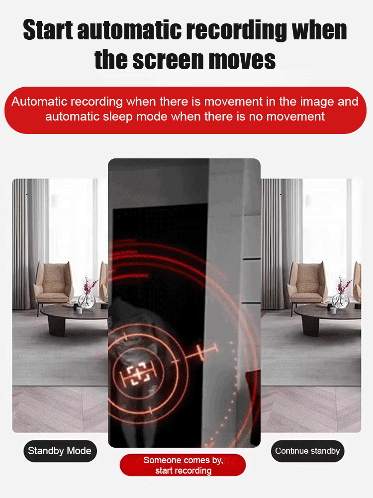 HD Mini Camera with No Blind Spots