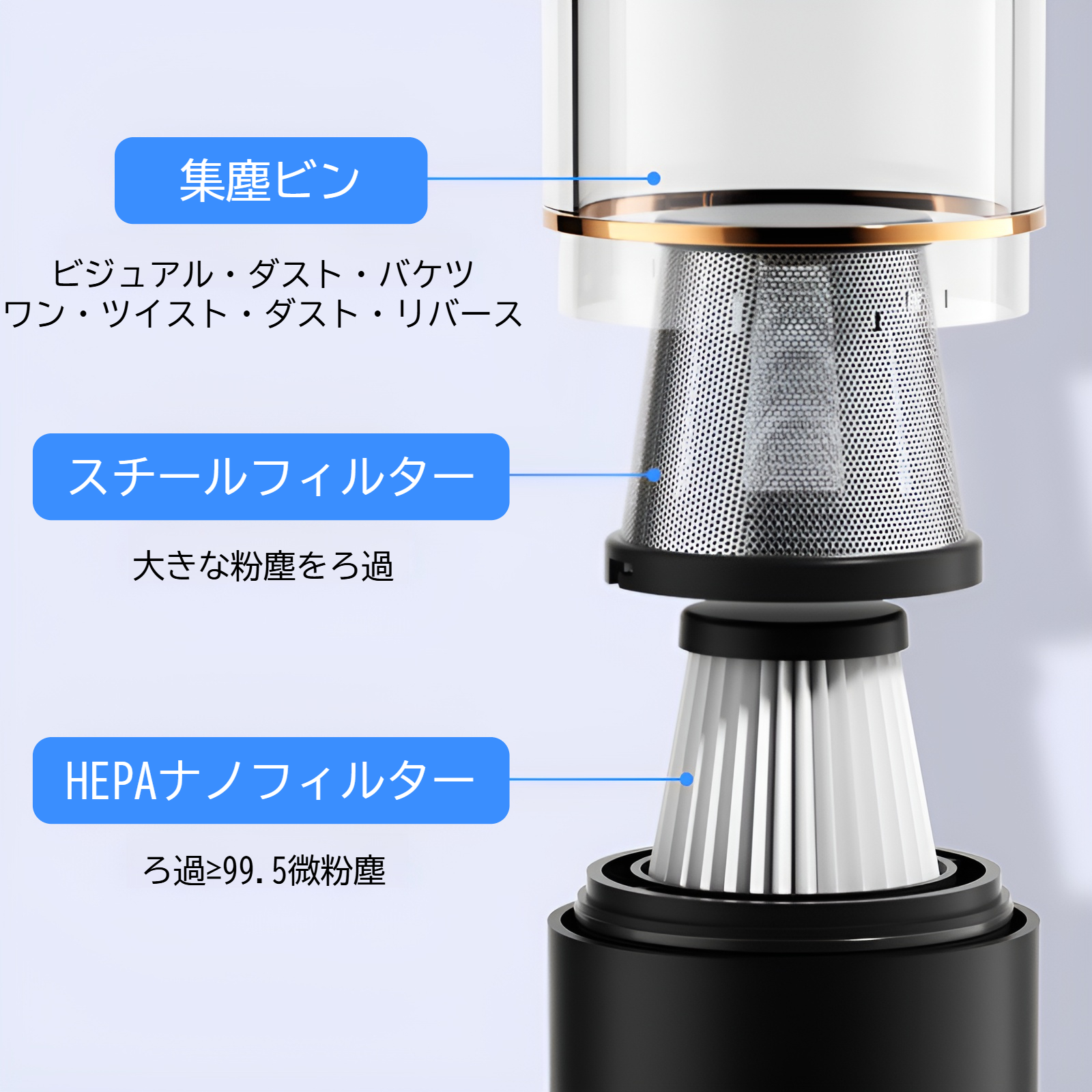 車用ハンドヘルド掃除機 小型家庭用 大型吸引ブラシレスモーター ポータブル掃除機