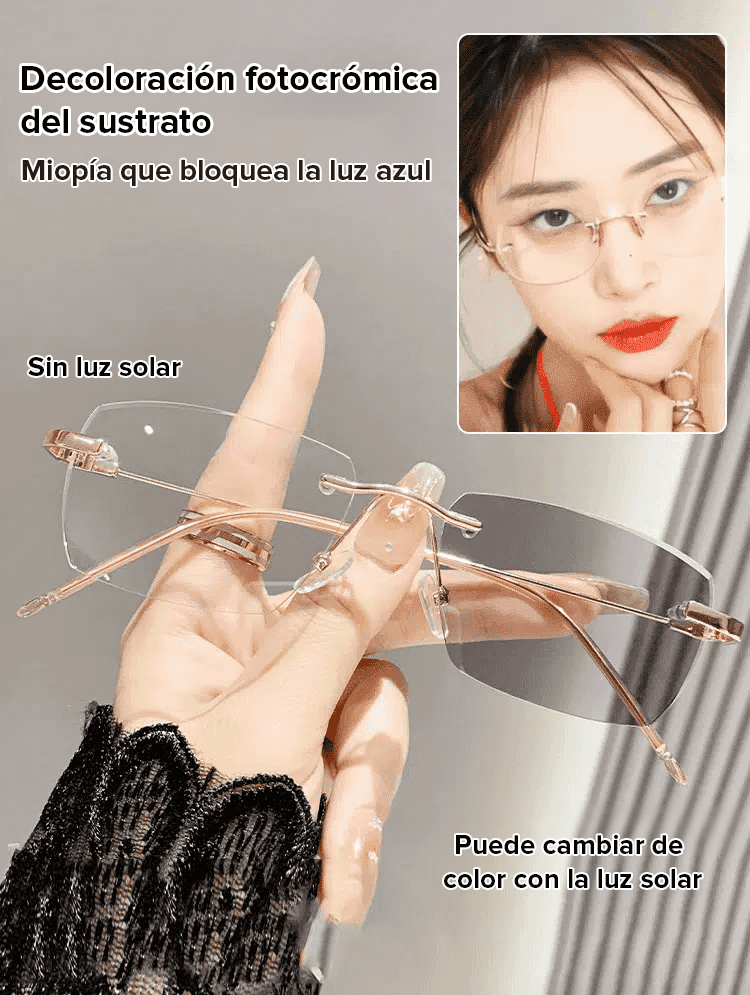Eterlens Gafas de lectura sin marco con lentes fotocromáticos 【Unisex】