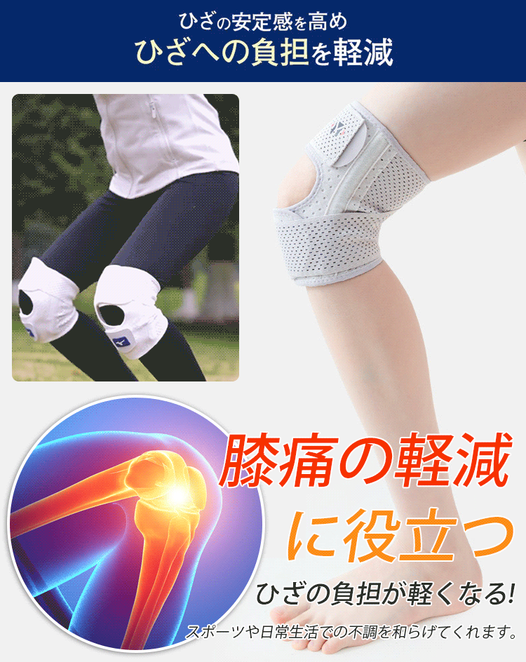 多機能膝サポーター