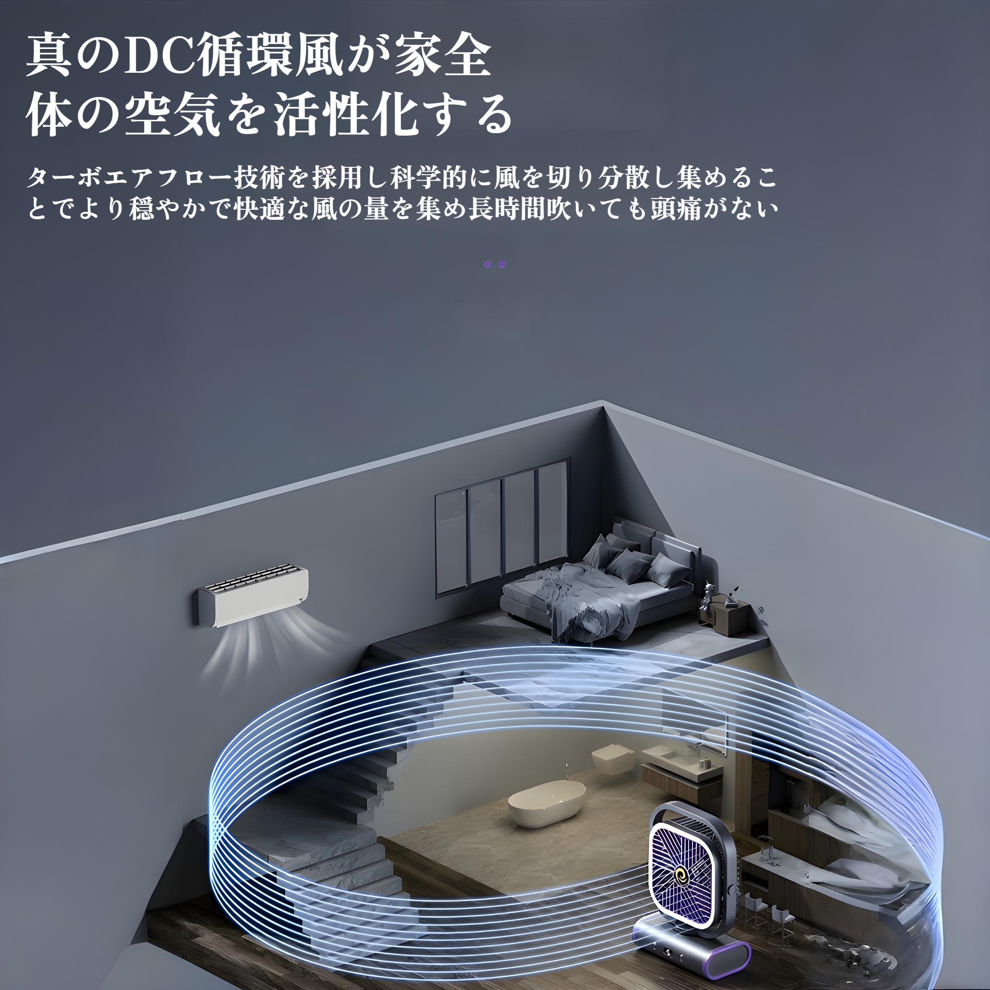 デジタルスクリーンシェーキングファン アウトドアキャンプファン ナイトライト 多機能充電式循環ファン テントギフト