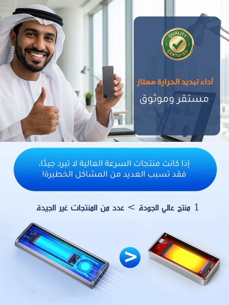 قرص صلب محمول عالي السرعة USB4.0 Gen3 بجودة مماثلة لمنتجات وادي السيليكون